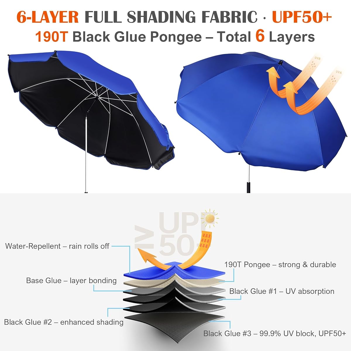 Blissun 2 Pack Chair Umbrella with Clamp, Adjustable Umbrellas for Chair, UPF50+ Sun Shade Umbrella for Beach Chair, Wheelchair, Camping Chair, Patio Chair, Golf Carts, Royal Blue - detail image 6