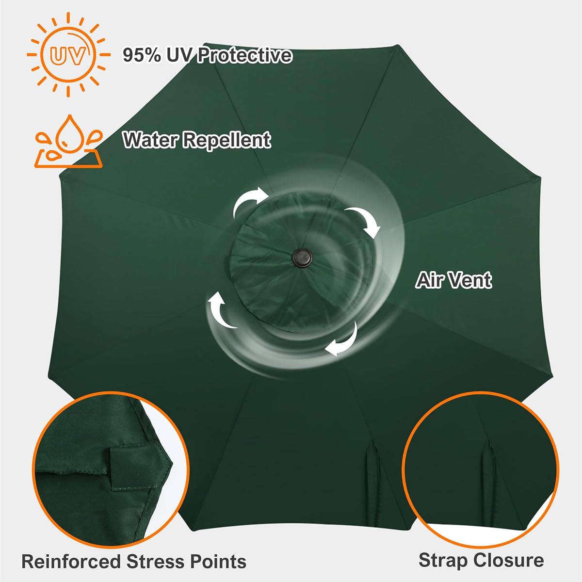 Blissun 9ft Patio Umbrella Replacement Canopy, Market Umbrella Top, Outdoor Table Umbrella Canopy for 8 Ribs, Canopy Only (Dark Green) - detail image 3