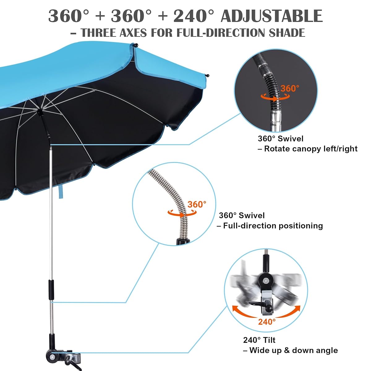 Blissun 2 Pack Chair Umbrella with Clamp, Adjustable Umbrellas for Chair, UPF50+ Sun Shade Umbrella for Beach Chair, Wheelchair, Camping Chair, Patio Chair, Golf Carts, Light Blue - detail image 3