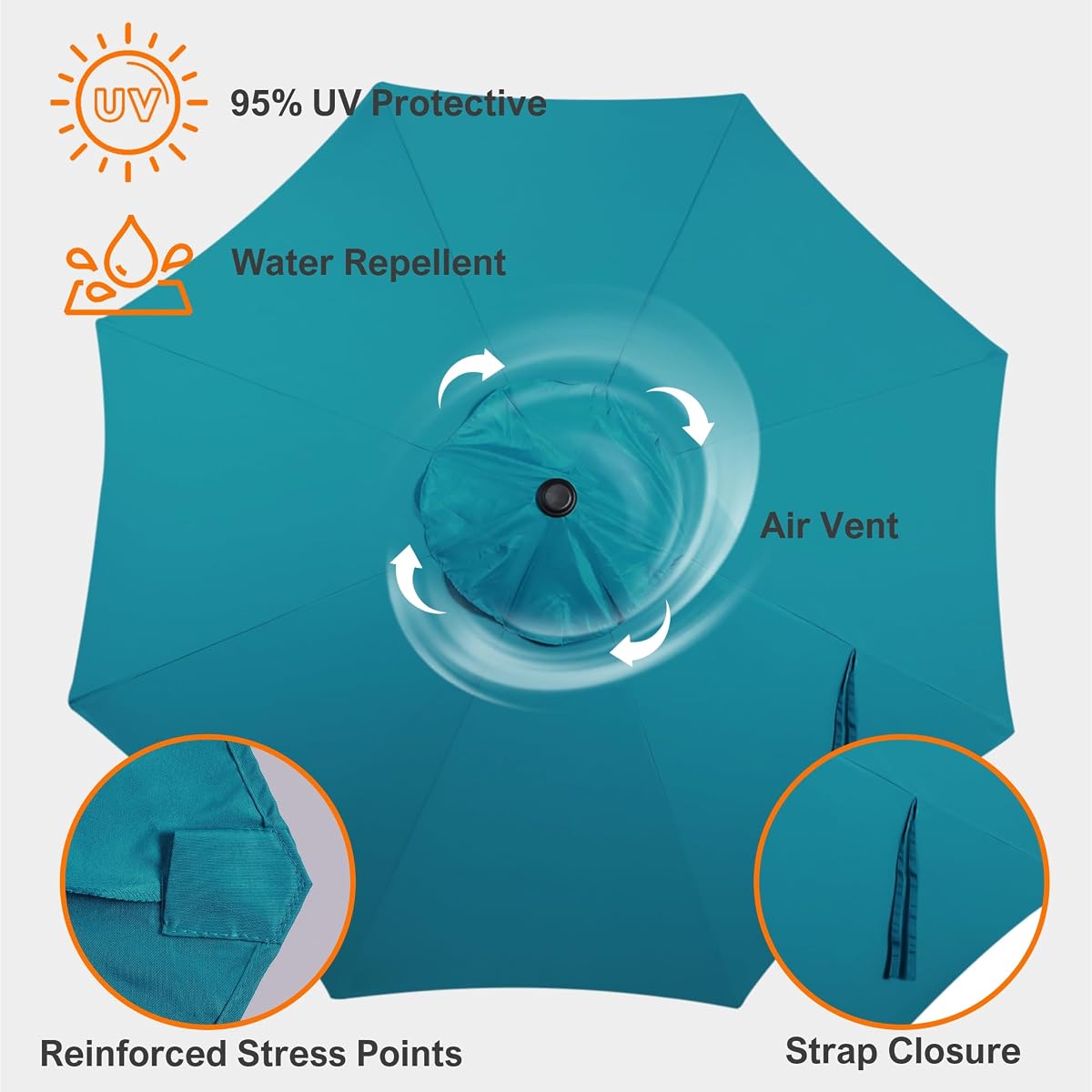 Blissun 9ft Patio Umbrella Replacement Canopy, Market Umbrella Top, Outdoor Table Umbrella Canopy for 8 Ribs, Canopy Only (Cerulean) - detail image 3