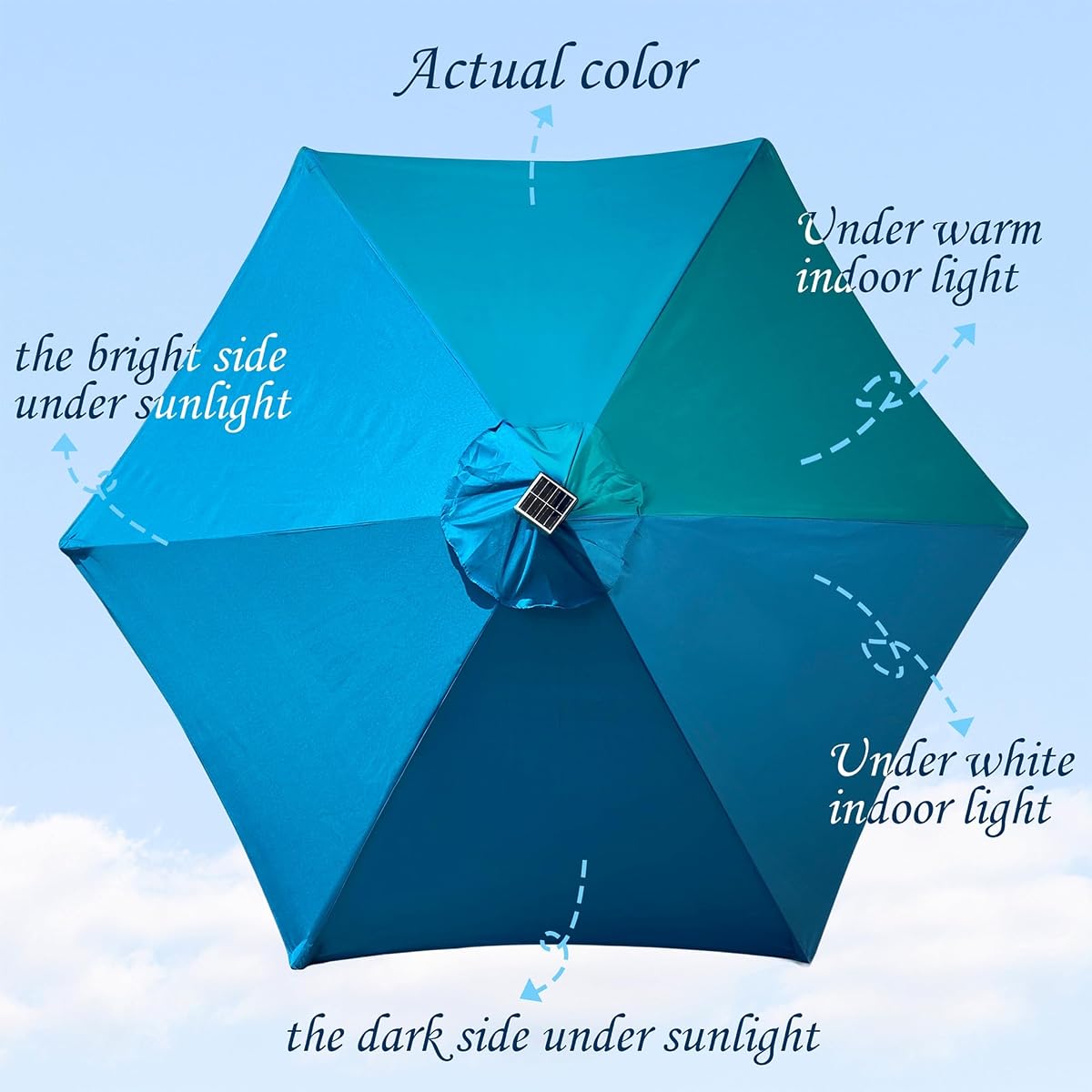 Blissun 7.5 ft Solar Umbrella, 18 LED Lighted Patio Umbrella, Table Market Umbrella, Cerulean - detail image 1