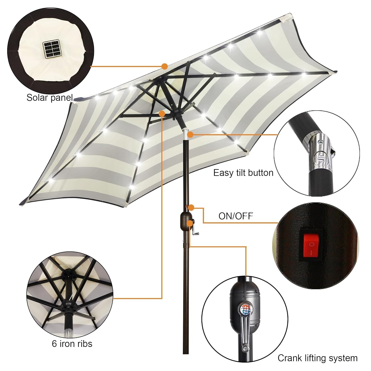 Blissun 7.5 ft Solar Umbrella, 18 LED Lighted Patio Umbrella, Table Market Umbrella, Black & Beige - detail image 1