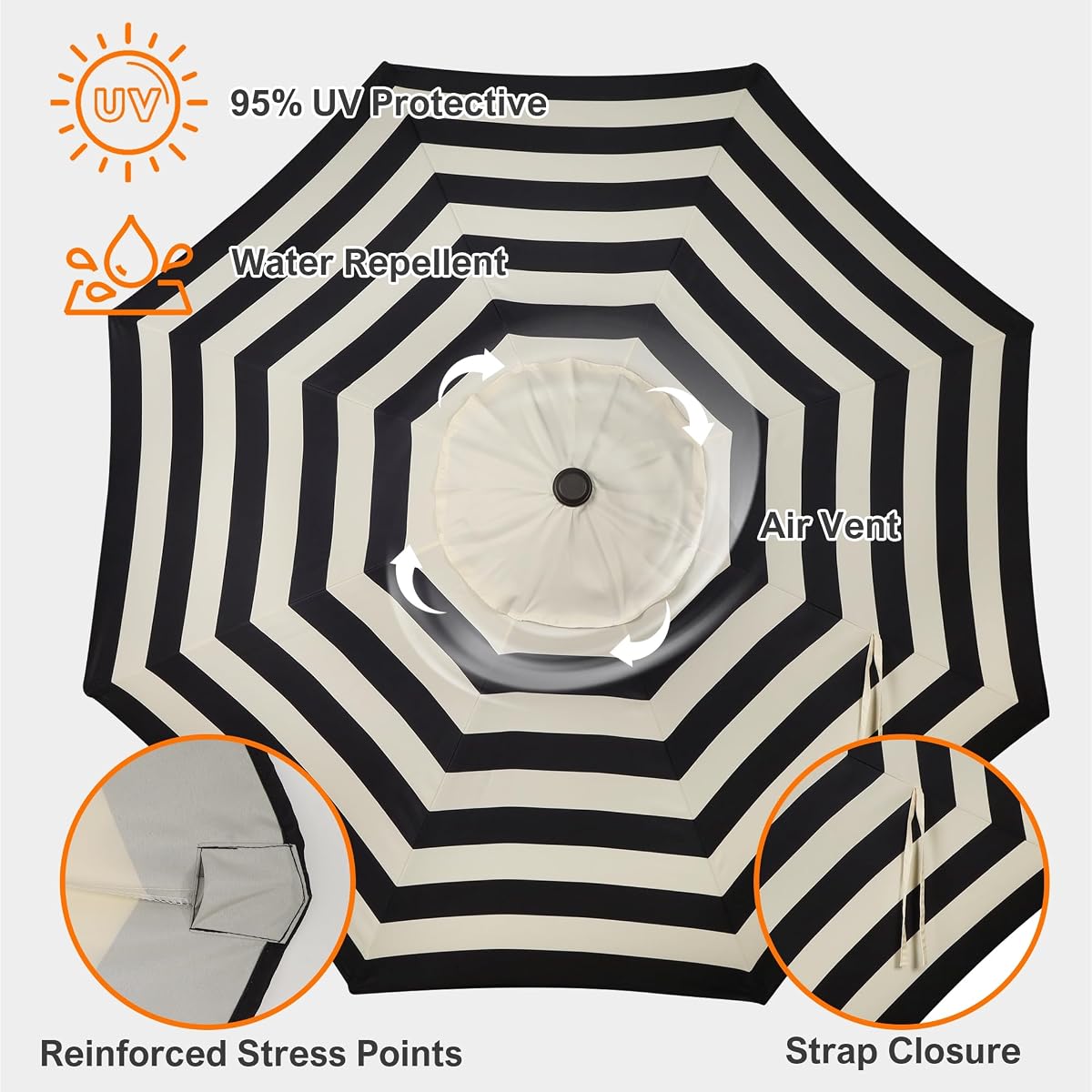 Blissun 9ft Patio Umbrella Replacement Canopy, Market Umbrella Top, Outdoor Table Umbrella Canopy for 8 Ribs, Canopy Only (Black&Beige) - detail image 2