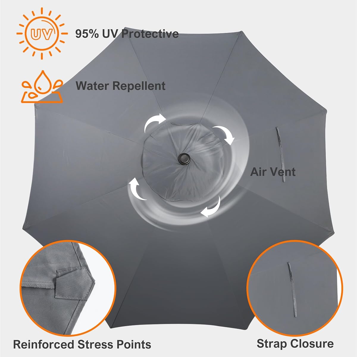 Blissun 9ft Patio Umbrella Replacement Canopy, Market Umbrella Top, Outdoor Table Umbrella Canopy for 8 Ribs, Canopy Only (Dark Grey) - detail image 3