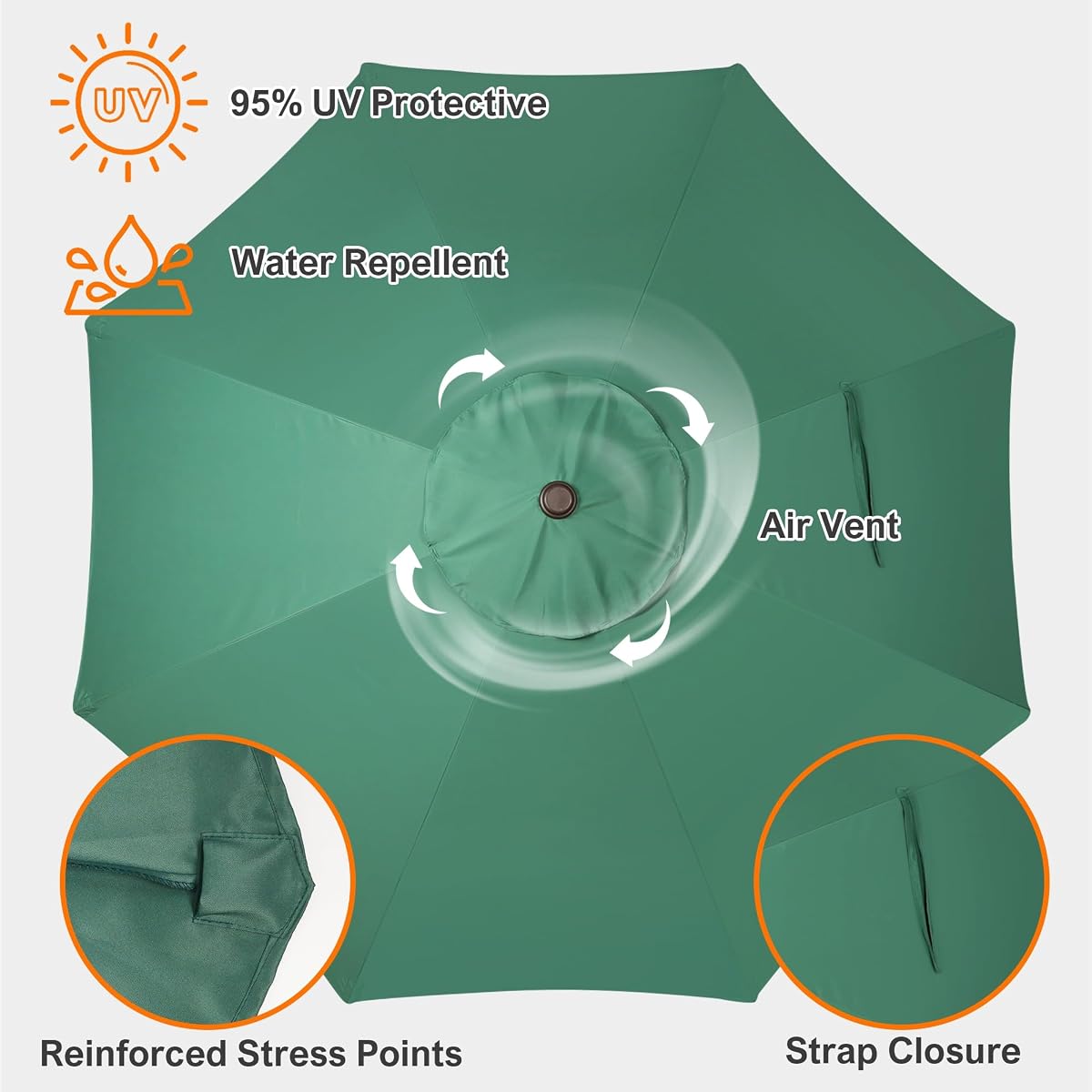 Blissun 9ft Patio Umbrella Replacement, Market Umbrella Top, Outdoor Table Umbrella Canopy for 8 Ribs (Seaglass) - detail image 2