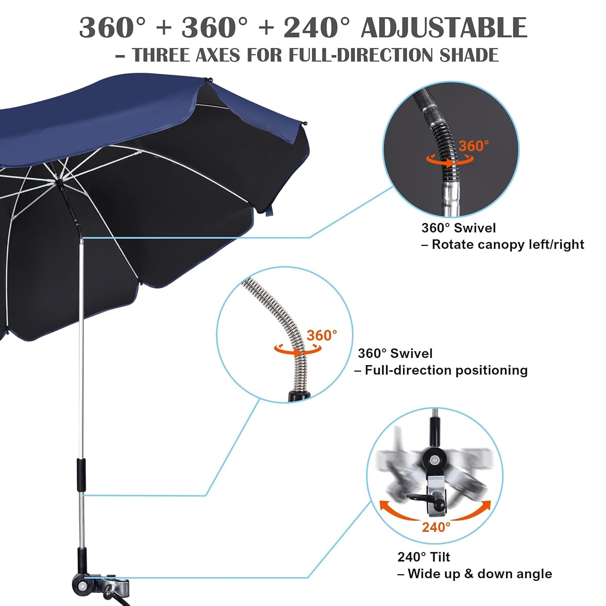 Blissun Chair Umbrella with Clamp, Adjustable Umbrellas for Chair, UPF50+ Sun Shade Umbrella for Beach Chair, Wheelchair, Camping Chair, Patio Chair, Golf Carts, 1 Pack, Navy Blue - detail image 3