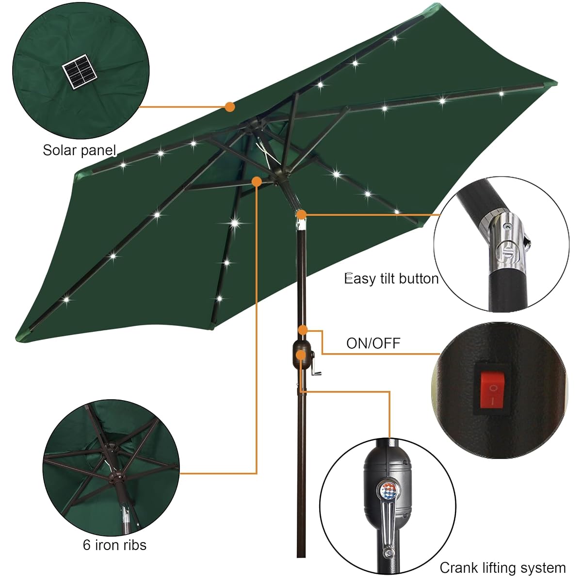 Blissun 7.5 ft Solar Umbrella 18 LED Lighted Patio Umbrella Table Market Umbrella, Dark Green - detail image 1