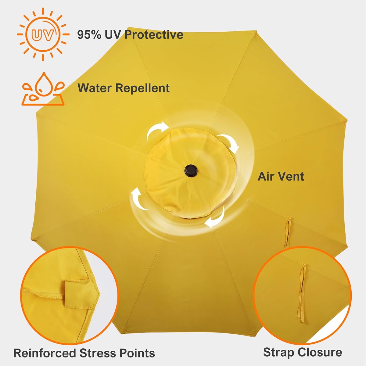 Blissun 9ft Patio Umbrella Replacement Canopy, Market Umbrella Top, Outdoor Table Umbrella Canopy for 8 Ribs, Canopy Only (Yellow) - detail image 3