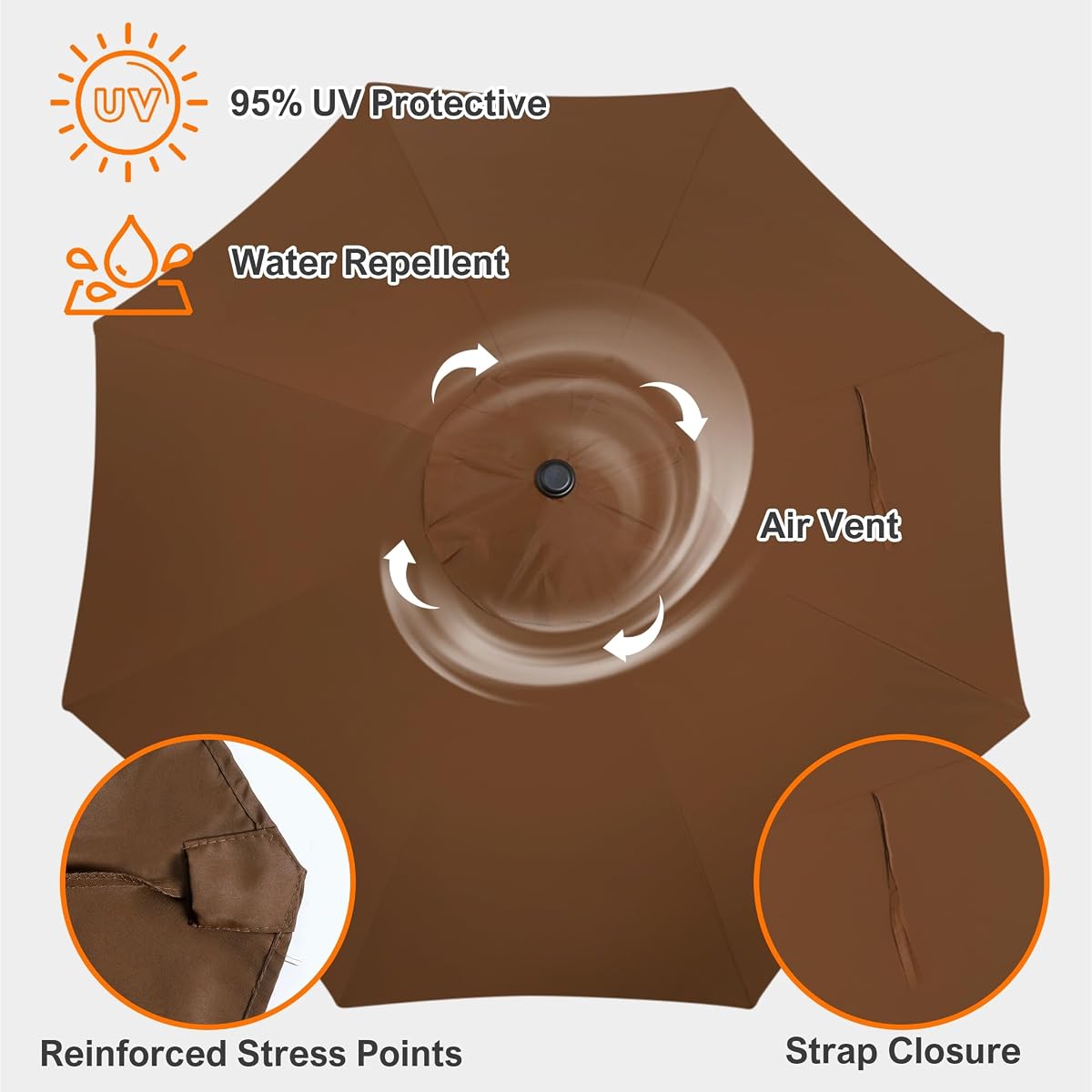 Blissun 9ft Patio Umbrella - Replacement Canopy, Market Umbrella Top, Outdoor Table Umbrella for 8 Ribs (Brown) - detail image 3