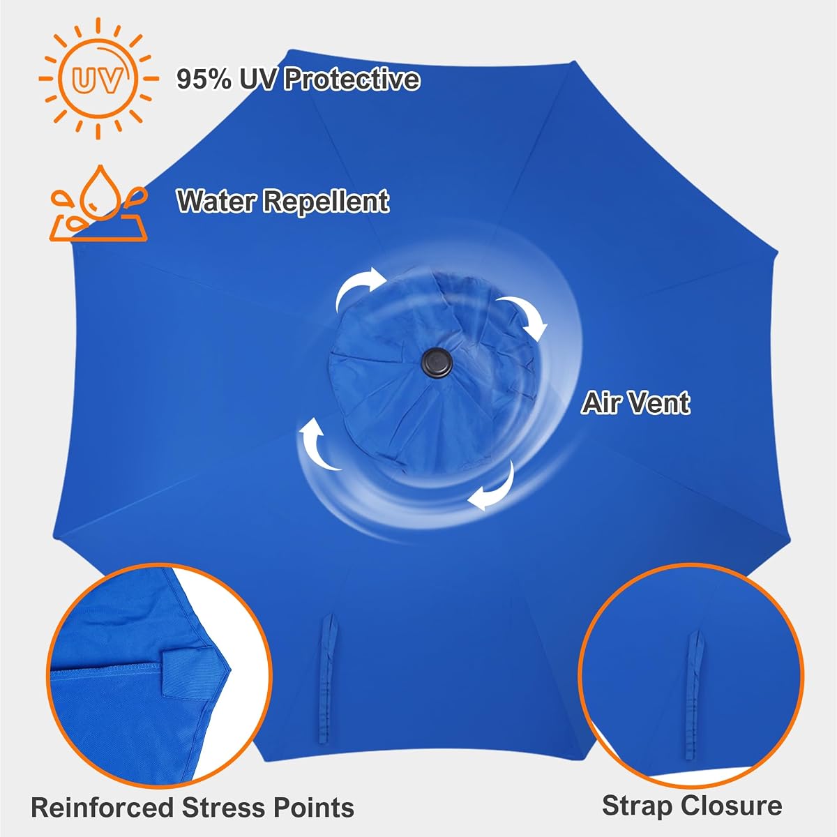 Blissun 9ft Patio Umbrella Replacement Canopy, Market Outdoor Table Umbrella Top for 8 Ribs (Royal Blue) - detail image 3