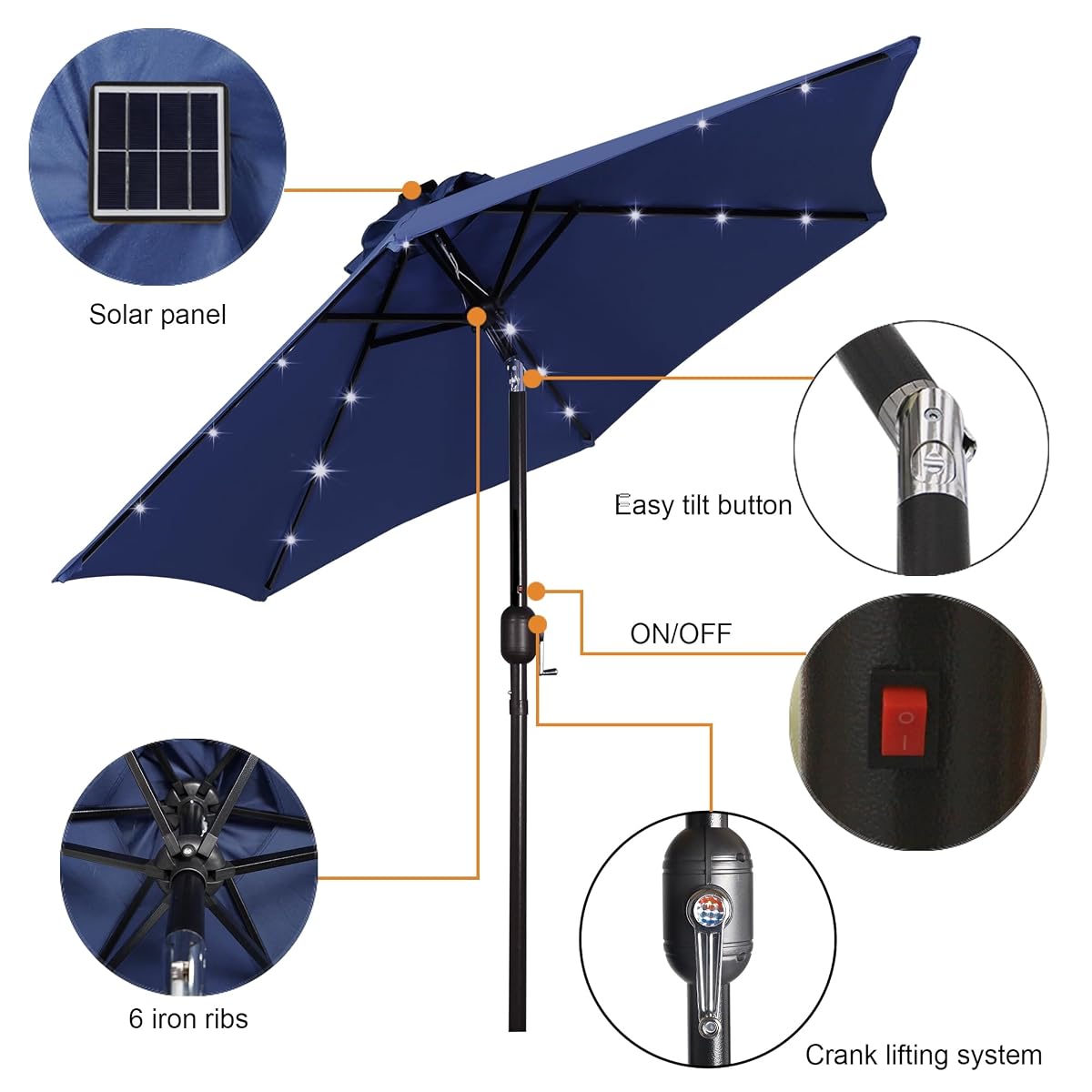 Blissun 7.5 ft Solar Umbrella, 18 LED Lighted Patio Umbrella, Table Market Umbrella, Navy Blue - detail image 2