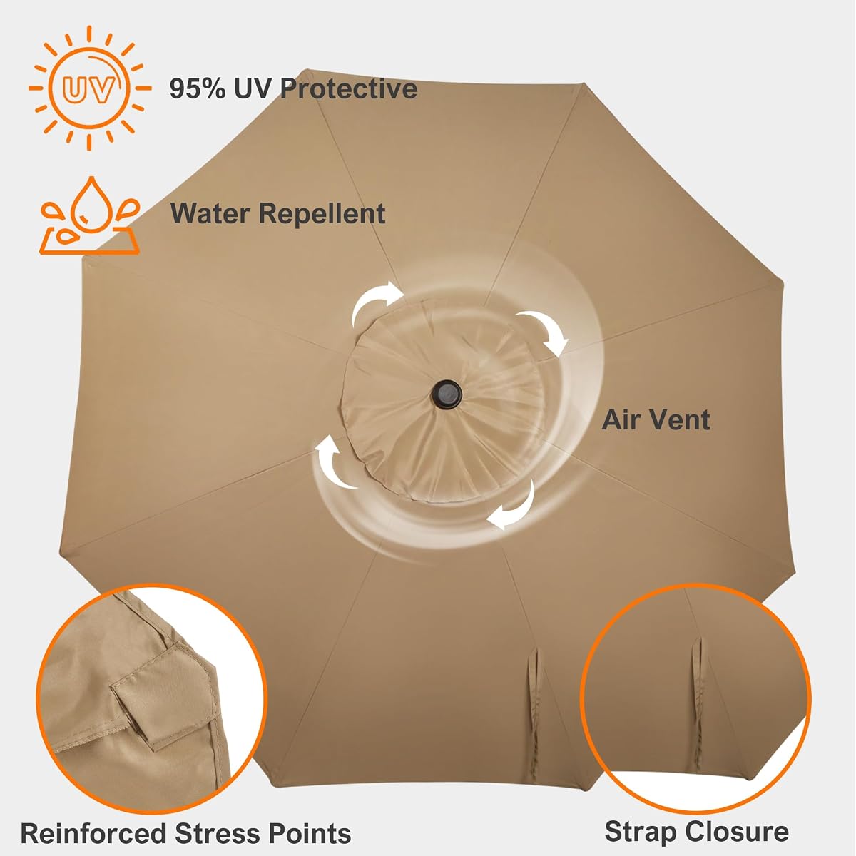 Blissun 9ft Patio Umbrella Replacement Canopy, Market Umbrella Top, Outdoor Table Umbrella Canopy for 8 Ribs, Canopy Only (Tan) - detail image 6