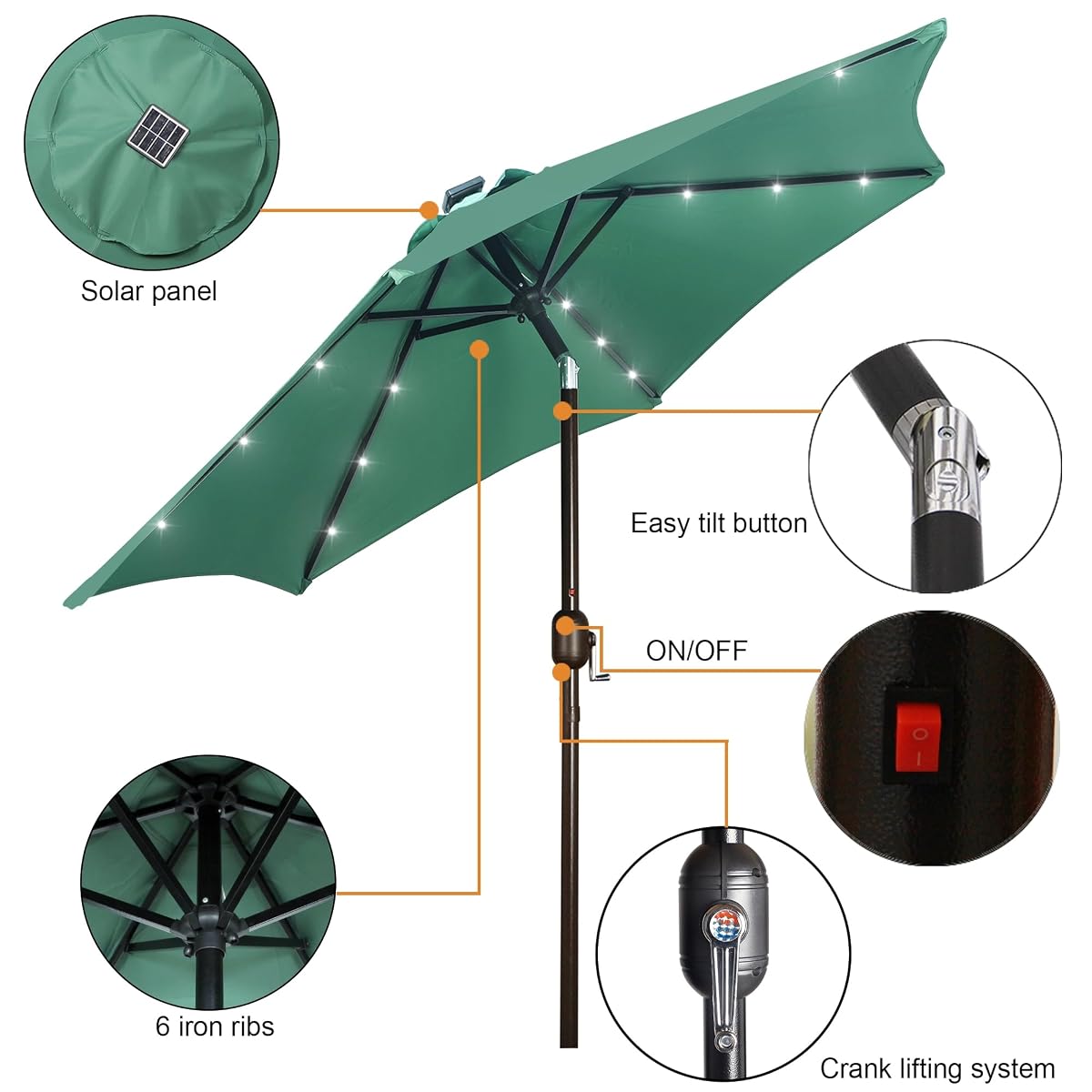 Blissun 7.5 ft Solar Umbrella, 18 LED Lighted Patio Umbrella, Table Market Umbrella, Seaglass - detail image 1