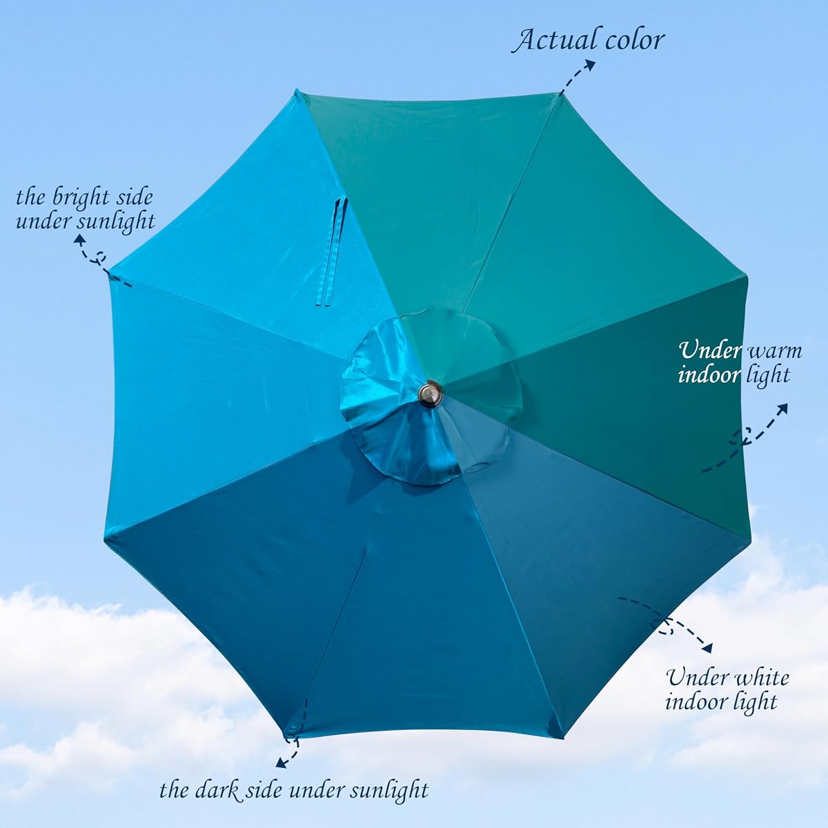 Blissun 9' Outdoor Patio Umbrella, Outdoor Table Umbrella, Yard Umbrella, Market Umbrella with 8 Sturdy Ribs, Push Button Tilt and Crank (Cerulean) - detail image 1