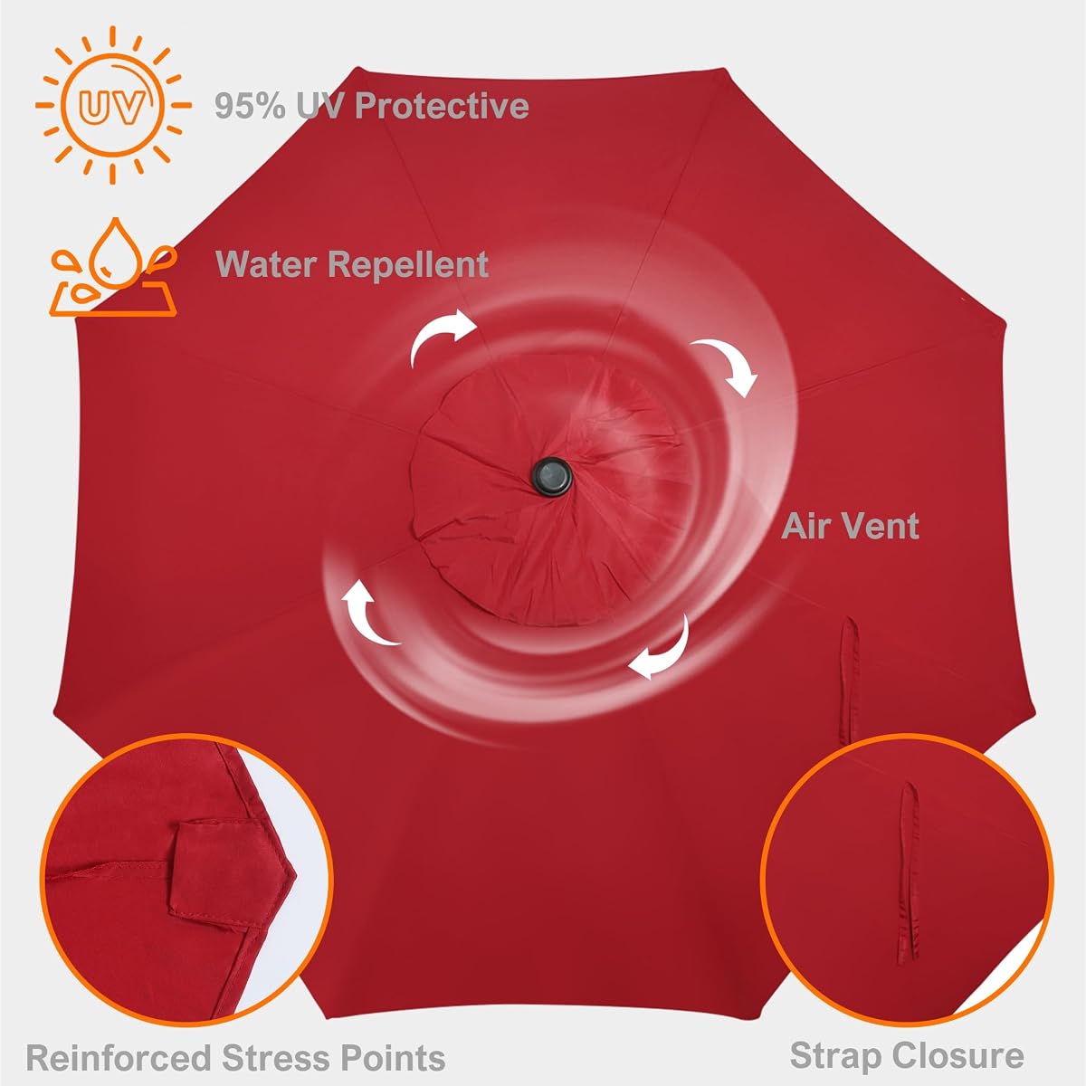 Blissun 9ft Patio Umbrella Replacement Canopy, Market Umbrella Top, Outdoor Table Umbrella Canopy for 8 Ribs, Canopy Only (Red) - detail image 3