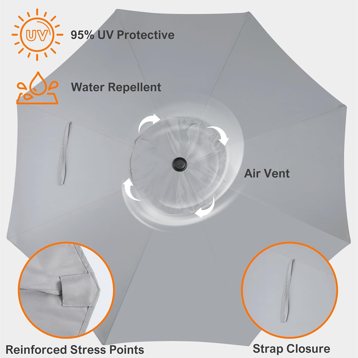 Blissun 9ft Patio Umbrella Replacement Canopy, Market Umbrella Top, Outdoor Table Umbrella Canopy for 8 Ribs, Canopy Only (Grey) - detail image 3