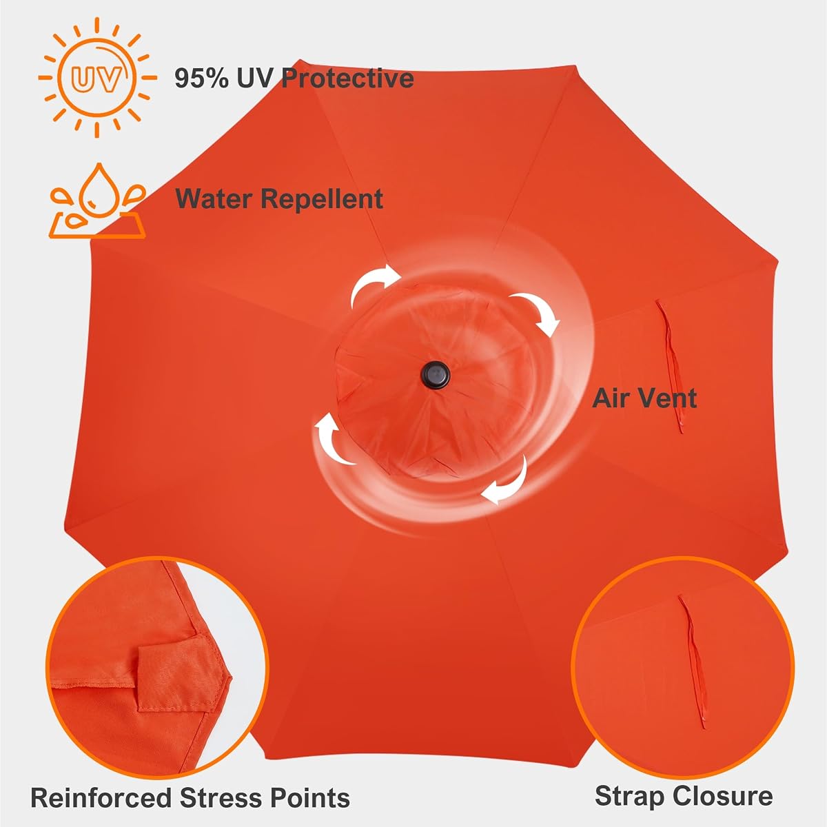 Blissun 9ft Patio Umbrella Replacement Canopy, Market Umbrella Top, Outdoor Table Umbrella Canopy for 8 Ribs, Canopy Only (Orange) - detail image 3