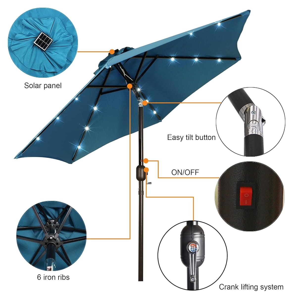 Blissun 7.5 ft Solar Umbrella, 18 LED Lighted Patio Umbrella, Table Market Umbrella, Cerulean - detail image 2