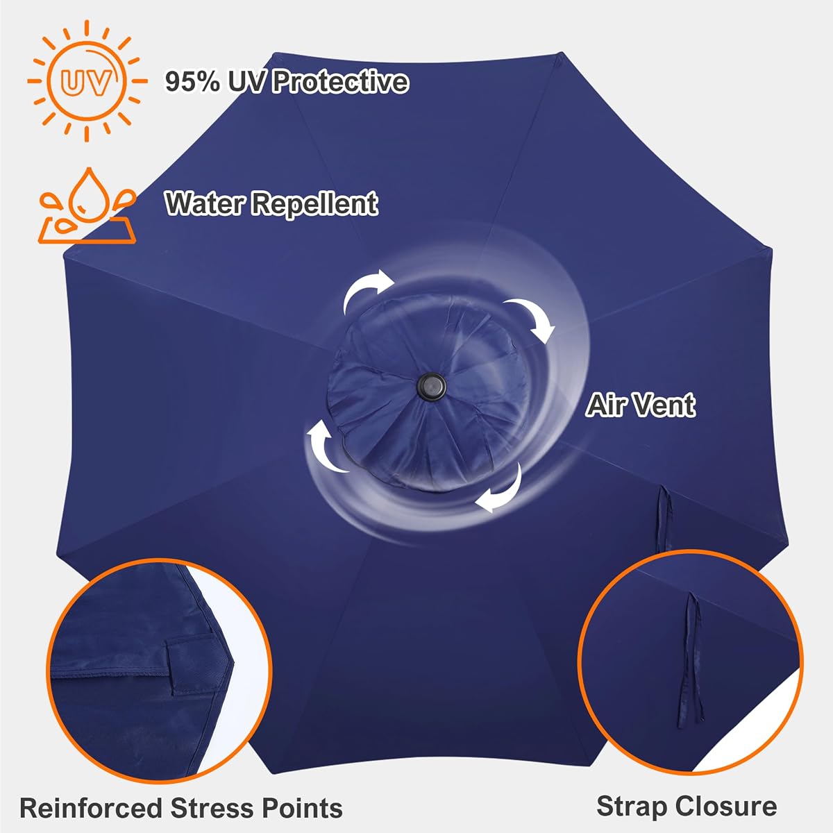 Blissun 9ft Patio Umbrella Replacement Canopy, Market Umbrella Top, Outdoor Table Umbrella Canopy for 8 Ribs, Canopy Only (Navy Blue) - detail image 3