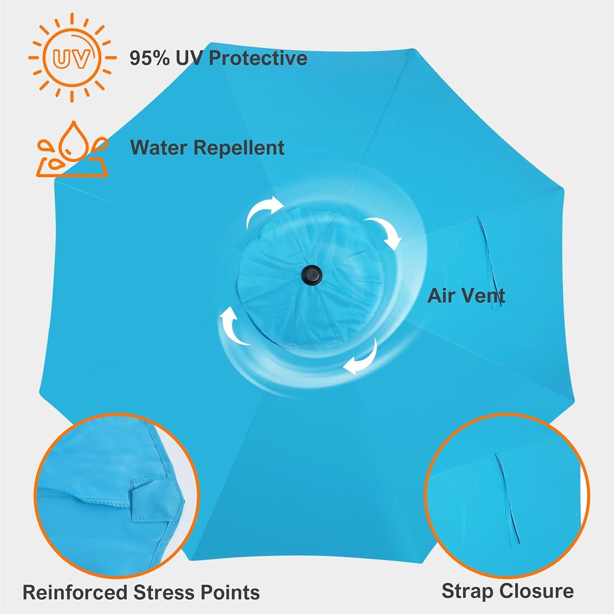 Blissun 9ft Patio Umbrella Replacement Canopy, Market Umbrella Top, Outdoor Table Umbrella Canopy for 8 Ribs, Canopy Only (Light Blue) - detail image 3