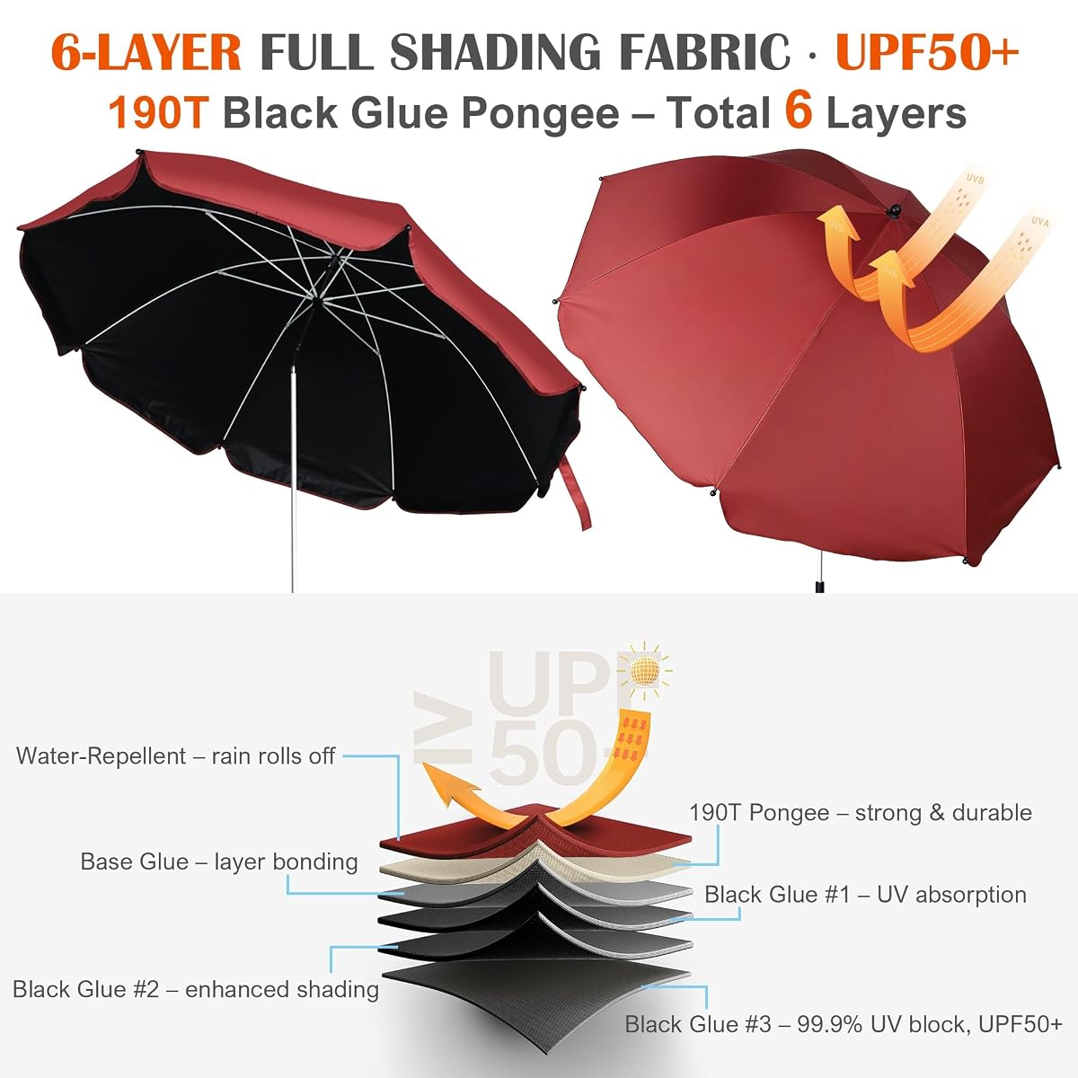 Blissun 2 Pack Chair Umbrella with Clamp, Adjustable Umbrellas for Chair, UPF50+ Sun Shade Umbrella for Beach Chair, Wheelchair, Camping Chair, Patio Chair, Golf Carts, Pomegranate Red - detail image 6