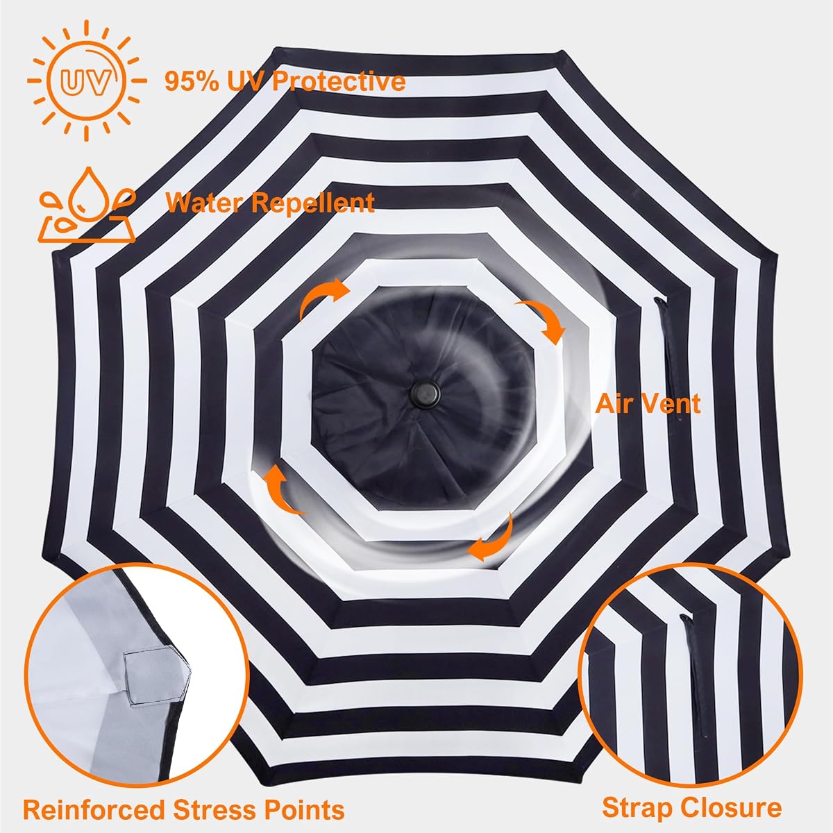 Blissun 9ft Patio Umbrella Replacement Canopy, Market Umbrella Top, Outdoor Table Umbrella Canopy for 8 Ribs, Canopy Only (Black & White Stripe) - detail image 4