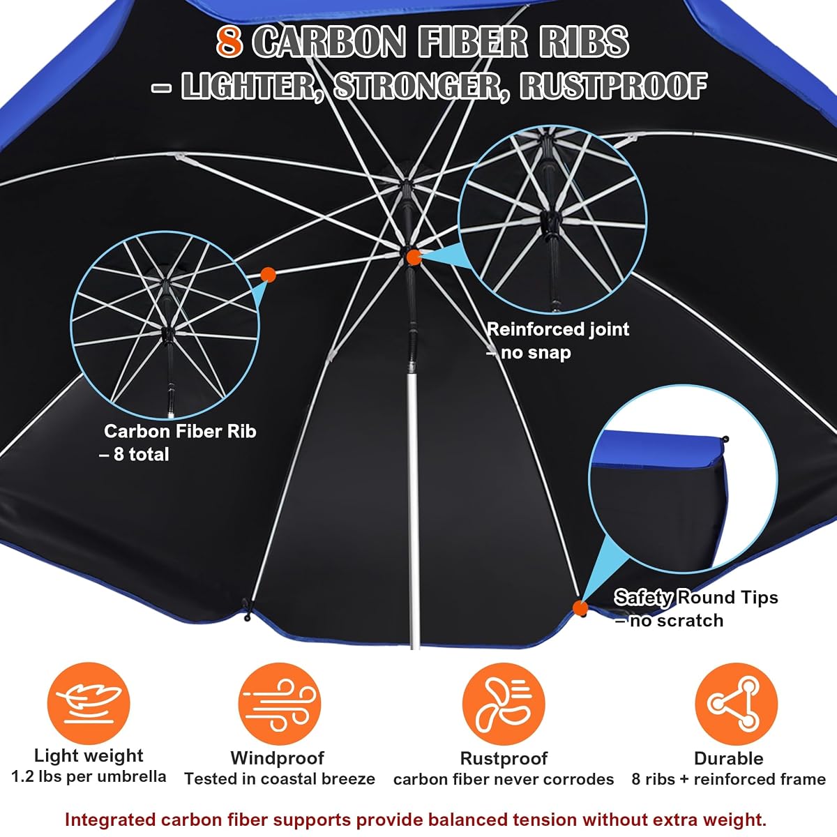 Blissun 2 Pack Chair Umbrella with Clamp, Adjustable Umbrellas for Chair, UPF50+ Sun Shade Umbrella for Beach Chair, Wheelchair, Camping Chair, Patio Chair, Golf Carts, Royal Blue - detail image 4