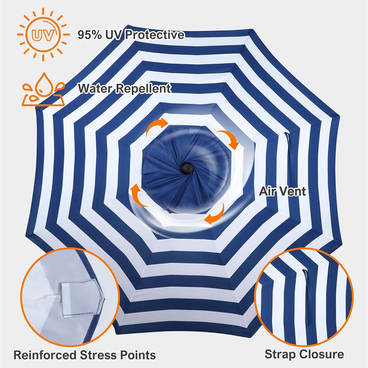 Blissun 9ft Patio Umbrella Replacement Canopy, Market Umbrella Top, Outdoor Table Umbrella Canopy for 8 Ribs, Canopy Only (Blue & White Stripe) - detail image 3