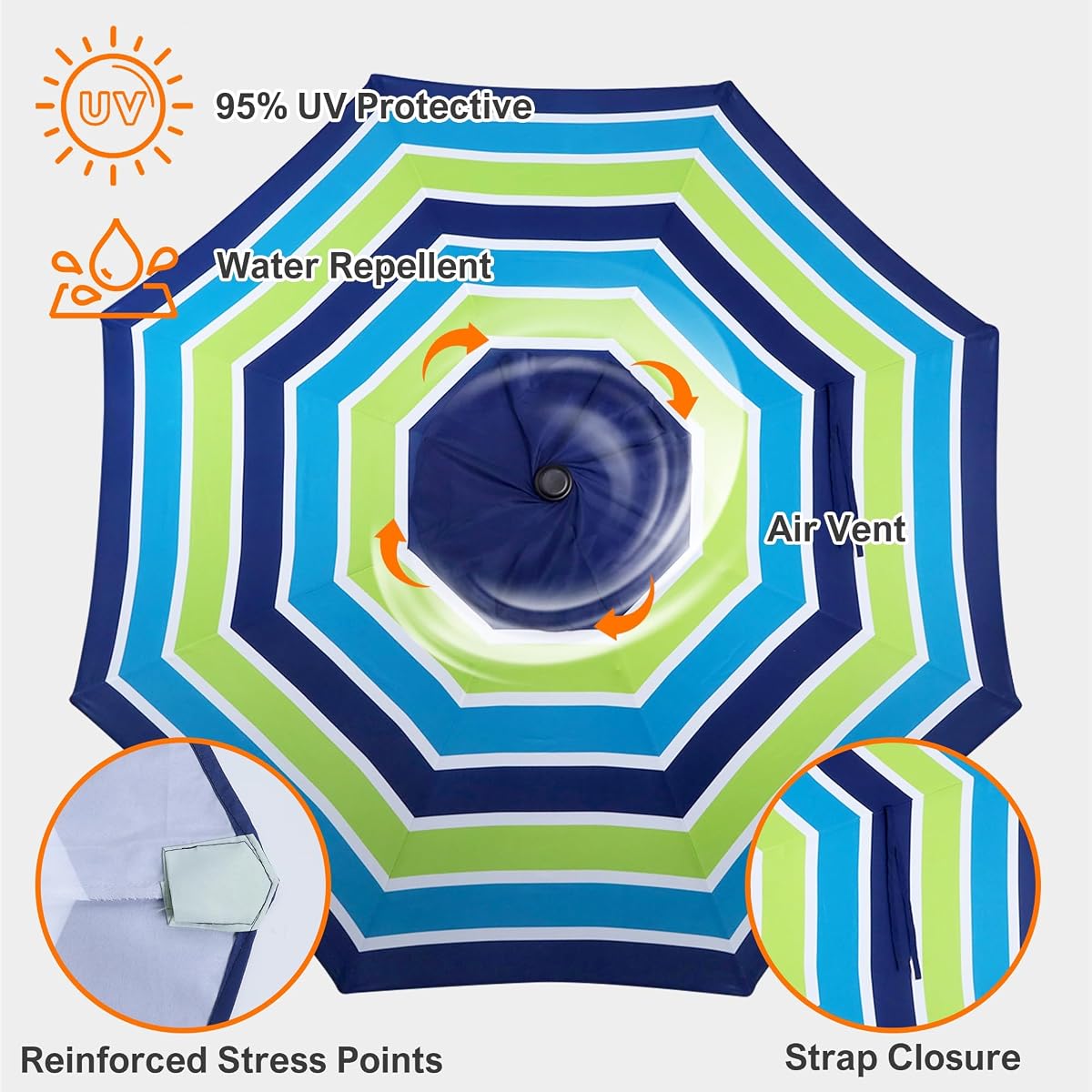 Blissun 9ft Patio Umbrella Replacement Canopy, Market Umbrella Top, Outdoor Table Umbrella Canopy for 8 Ribs, Canopy Only (Blue & Green Stripe) - detail image 3