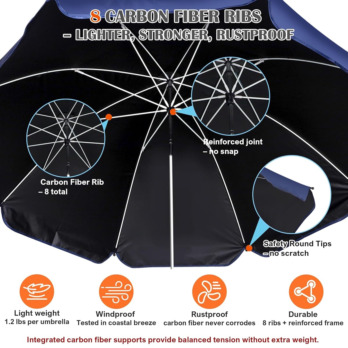 Blissun 2 Pack Chair Umbrella with Clamp, Adjustable Umbrellas for Chair, UPF50+ Sun Shade Umbrella for Beach Chair, Wheelchair, Camping Chair, Patio Chair, Golf Carts, Navy Blue - detail image 4