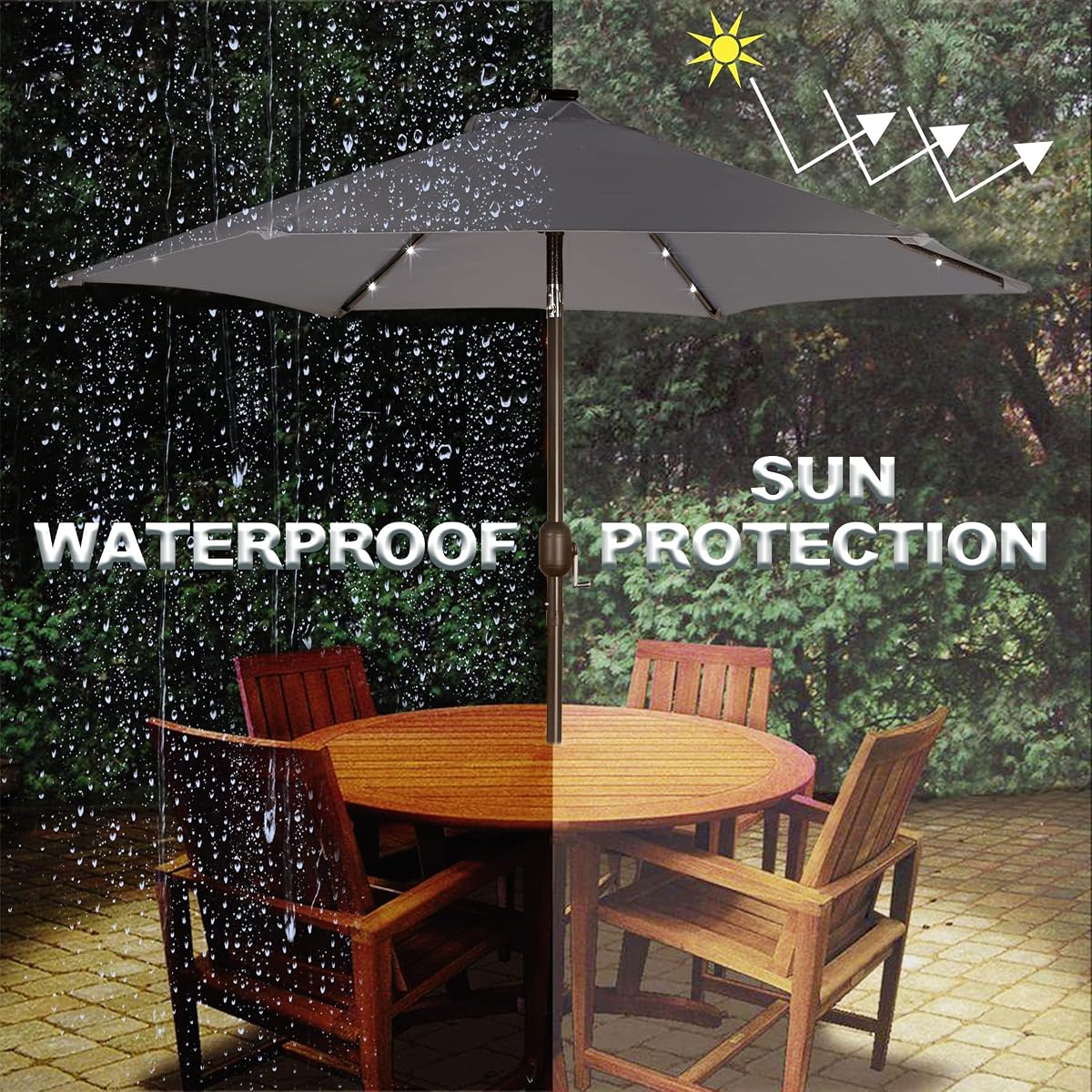 Blissun 7.5 ft Solar Umbrella 18 LED Lighted Patio Umbrella Table Market Umbrella, Dark Grey - detail image 3