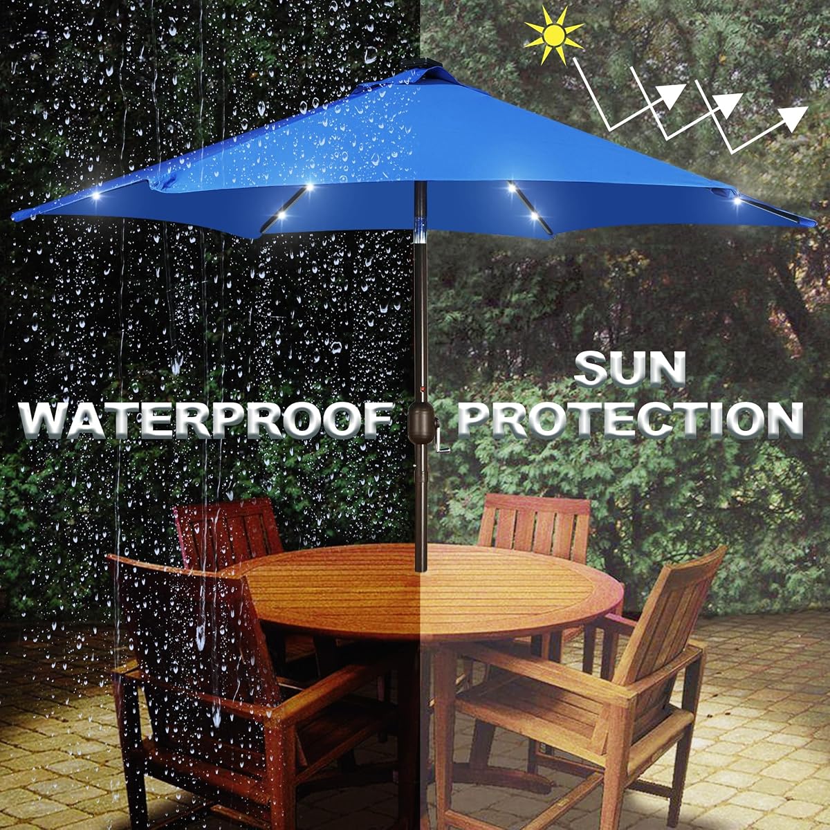 Blissun 7.5 ft Solar Umbrella, 18 LED Lighted Patio Umbrella, Table Market Umbrella, Royal Blue - detail image 4