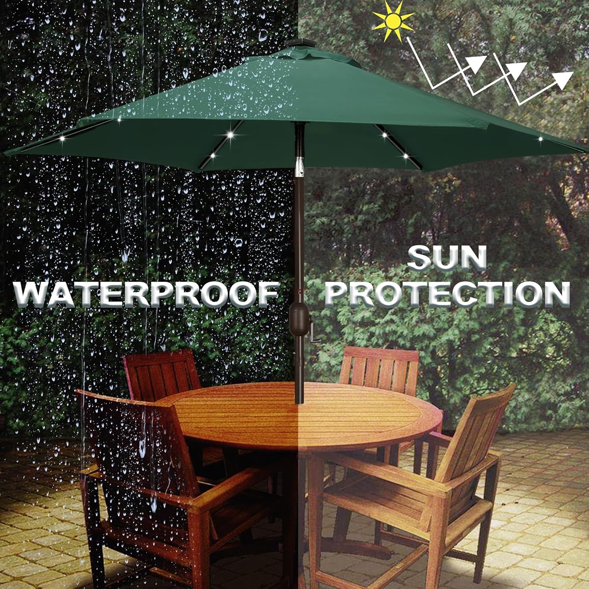 Blissun 7.5 ft Solar Umbrella 18 LED Lighted Patio Umbrella Table Market Umbrella, Dark Green - detail image 3