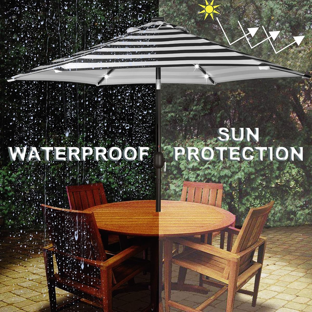 Blissun 7.5 ft Solar Umbrella, 18 LED Lighted Patio Umbrella, Table Market Umbrella, Black & White - detail image 2