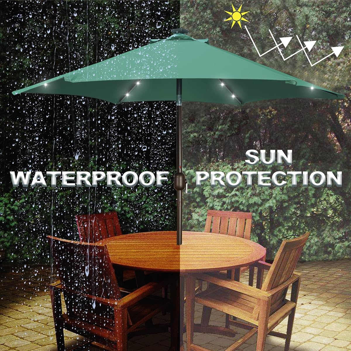 Blissun 7.5 ft Solar Umbrella, 18 LED Lighted Patio Umbrella, Table Market Umbrella, Seaglass - detail image 4