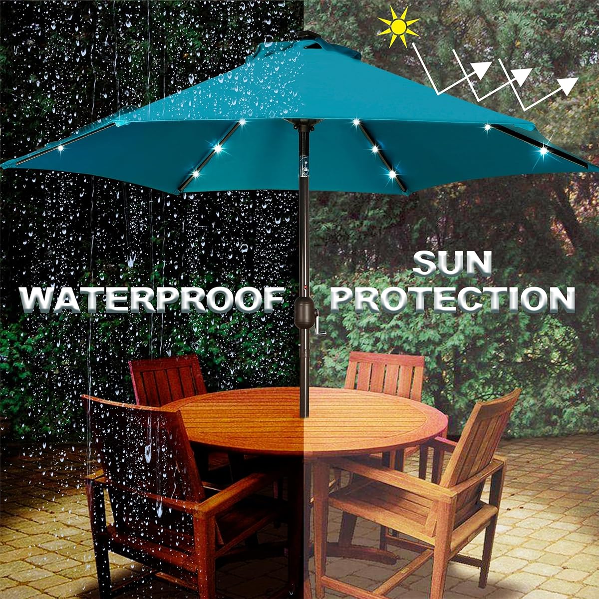 Blissun 7.5 ft Solar Umbrella, 18 LED Lighted Patio Umbrella, Table Market Umbrella, Cerulean - detail image 3