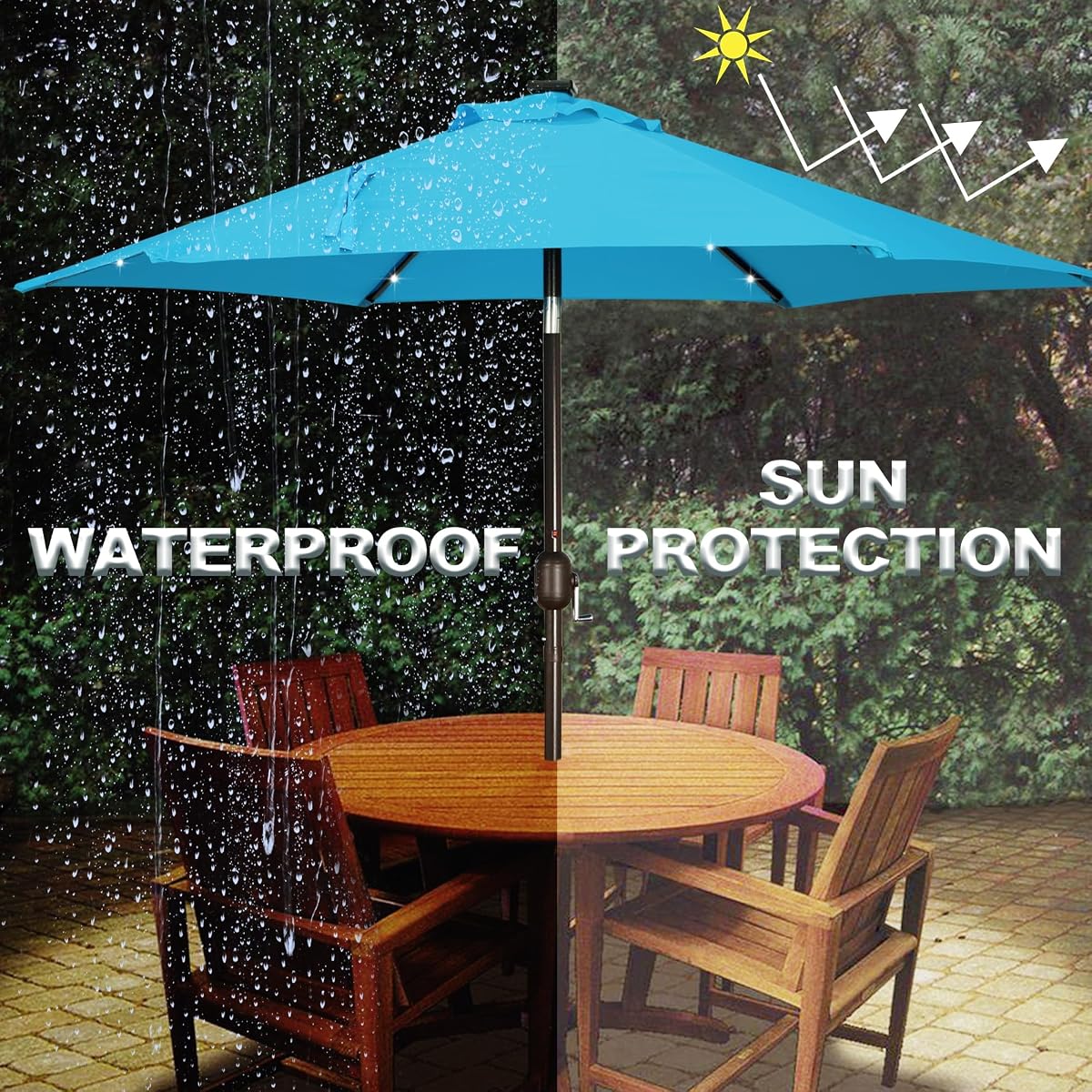 Blissun 7.5 ft Solar Umbrella 18 LED Lighted Patio Umbrella Table Market Umbrella, Light Blue - detail image 3