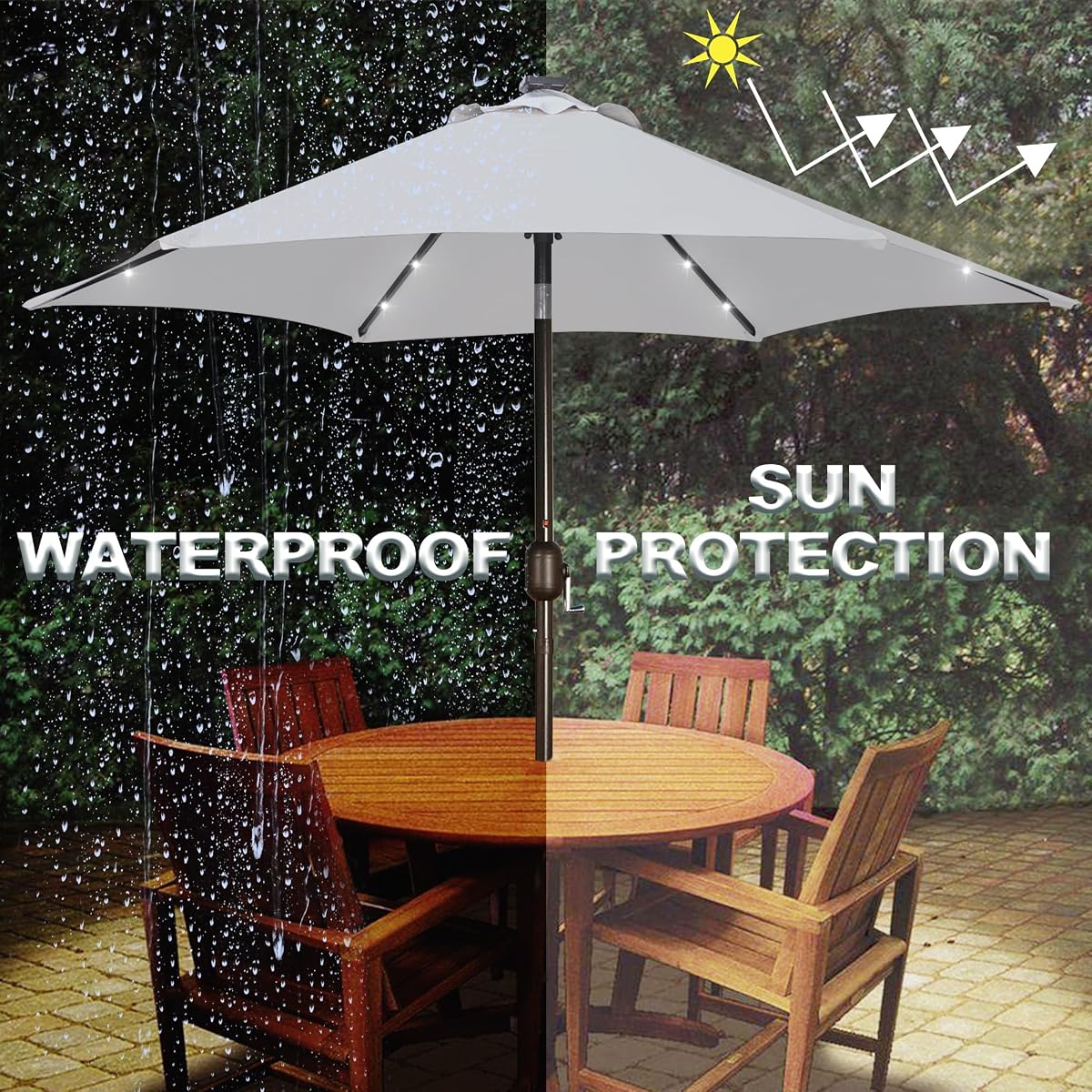 Blissun 7.5 ft Solar Umbrella, 18 LED Lighted Patio Umbrella, Table Market Umbrella, Light Grey - detail image 4