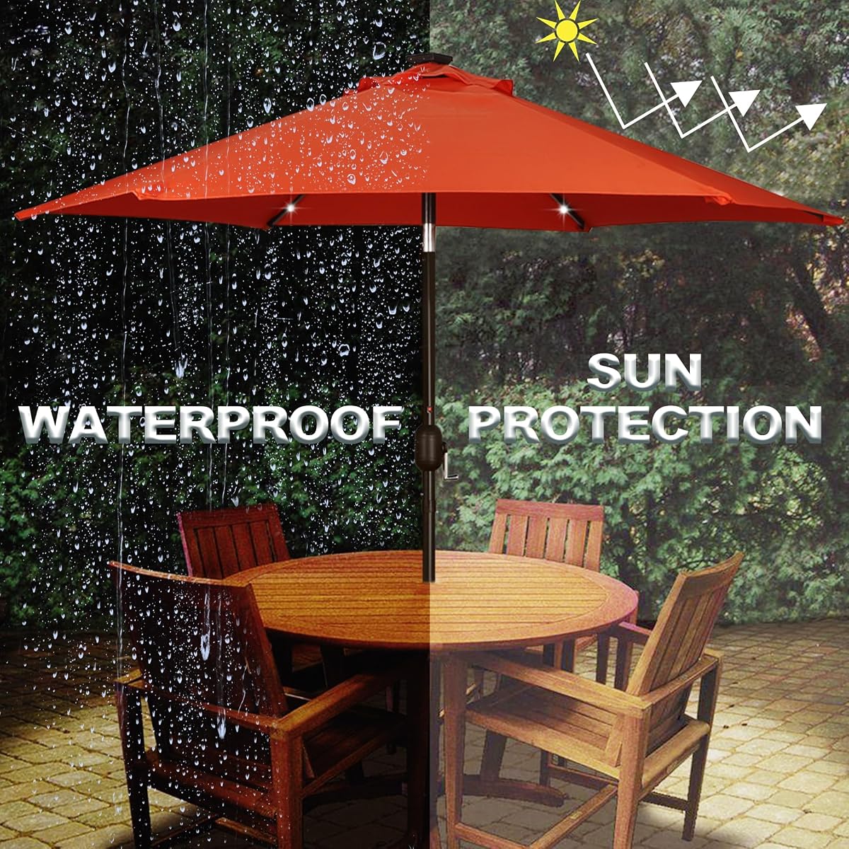 Blissun 7.5 ft Solar Umbrella 18 LED Lighted Patio Umbrella Table Market Umbrella, Orange - detail image 3